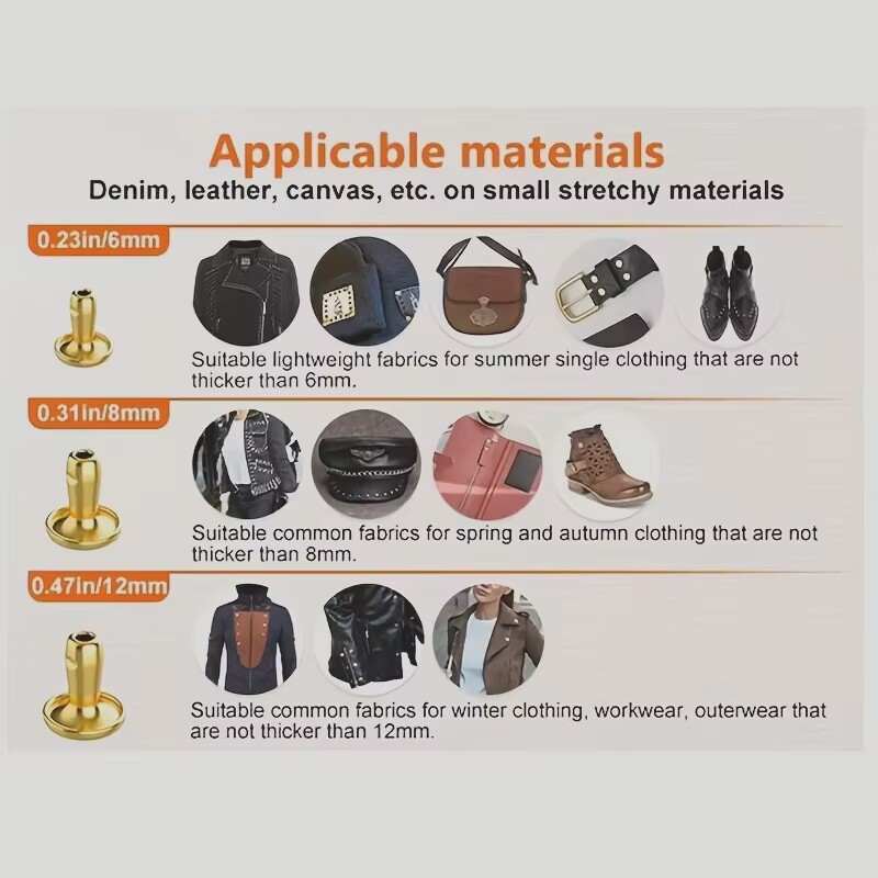 Metal Double Cap Rivets Studs  - Rivet Setter Tool recension och pris